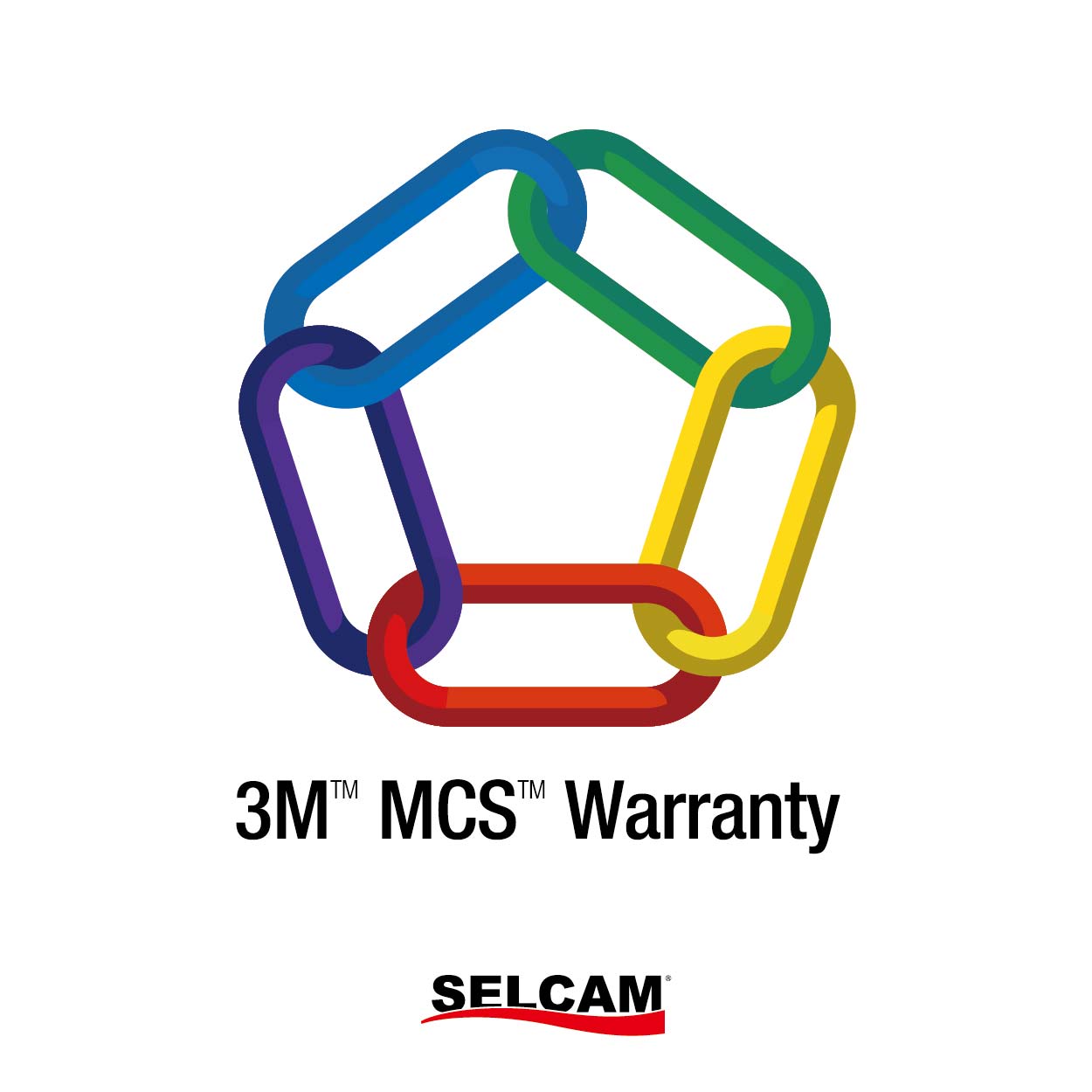 『3M™ MCS™ 保証プログラム』のご紹介